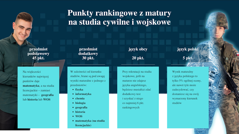 Punkty rankingowe z matury studia cywilne i wojskowe